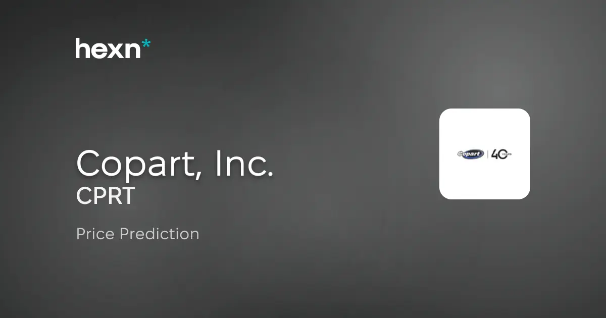 Copart, Inc. price prediction