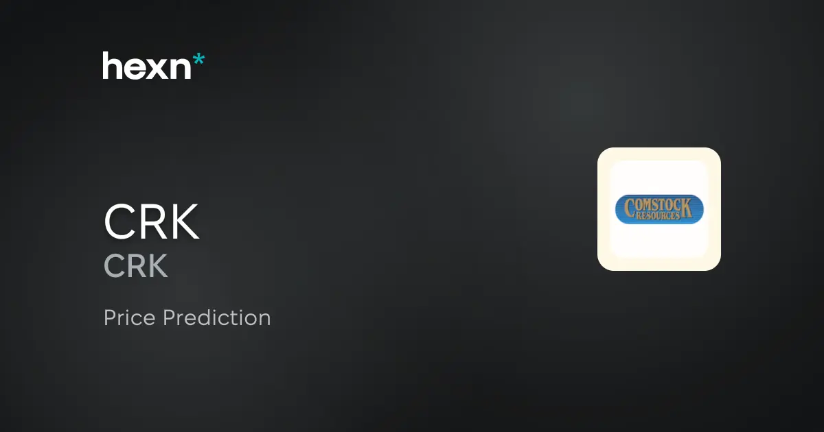 Comstock Resources, Inc. price prediction