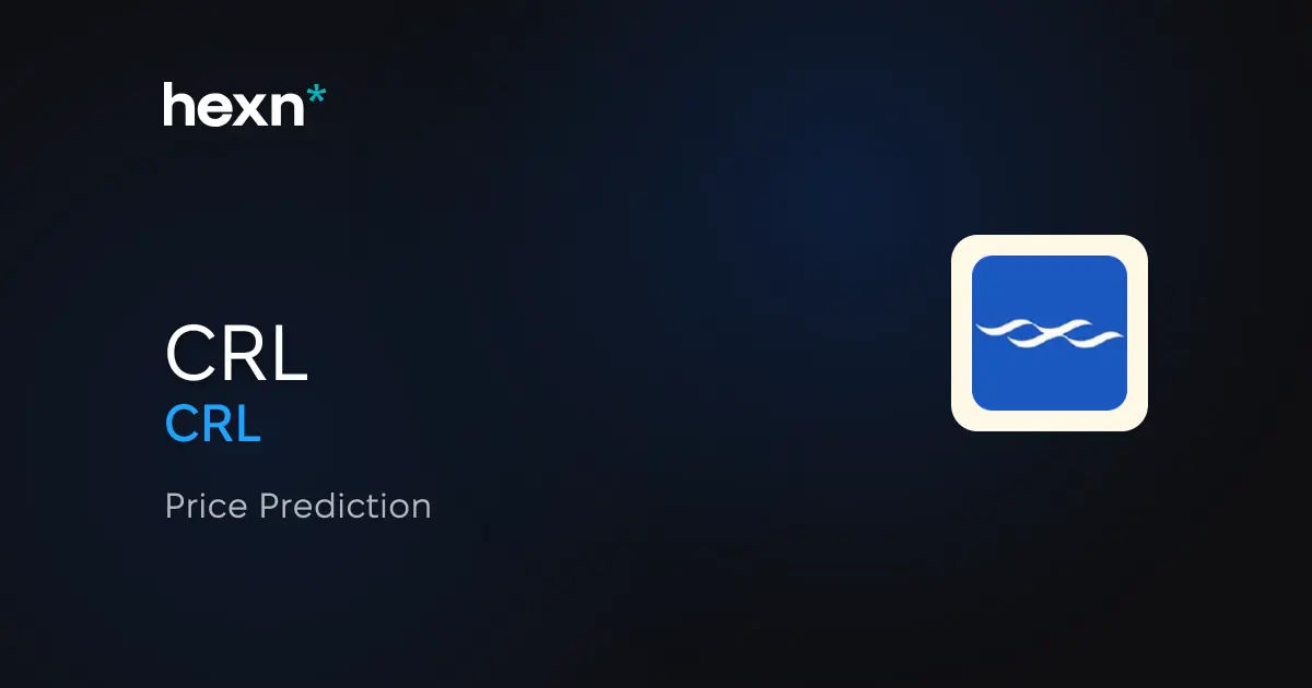 Charles River Laboratories International, Inc. price prediction