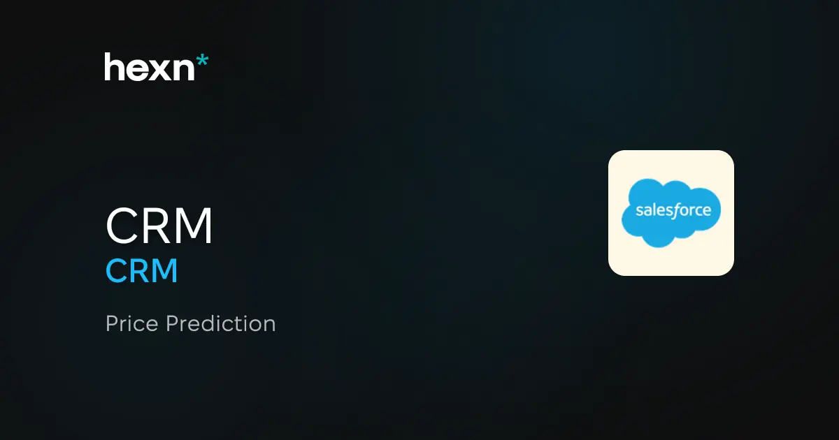 Salesforce, Inc. price prediction