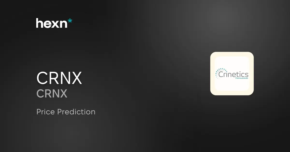 Crinetics Pharmaceuticals, Inc. price prediction