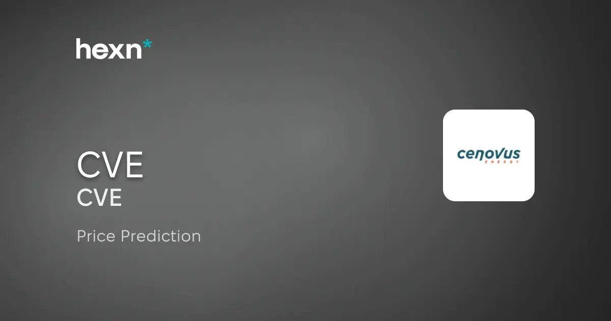Cenovus Energy Inc. price prediction