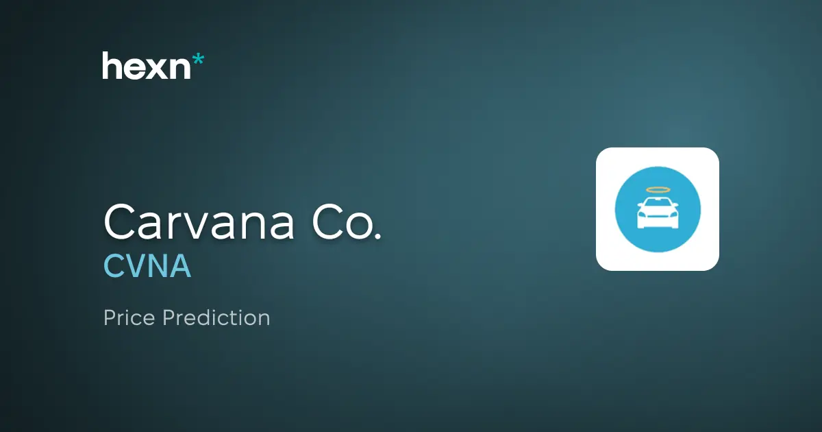 Carvana Co. price prediction