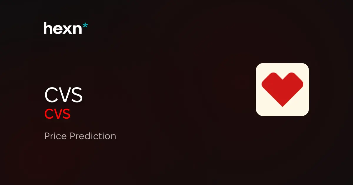 CVS Health Corporation price prediction