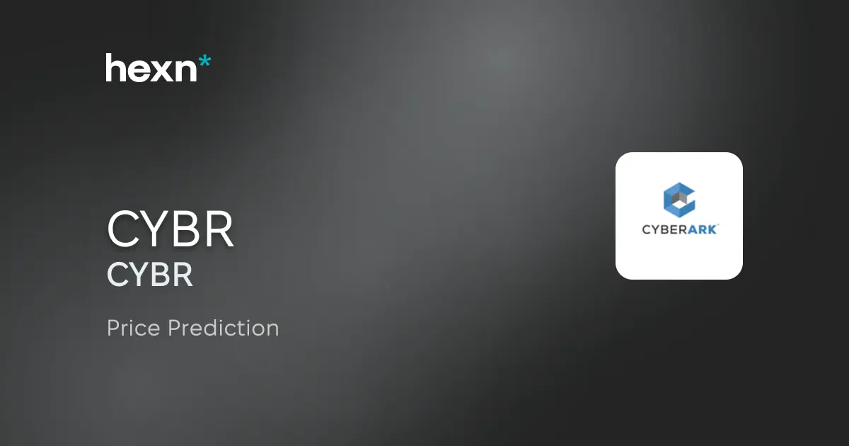 CyberArk Software Ltd. price prediction