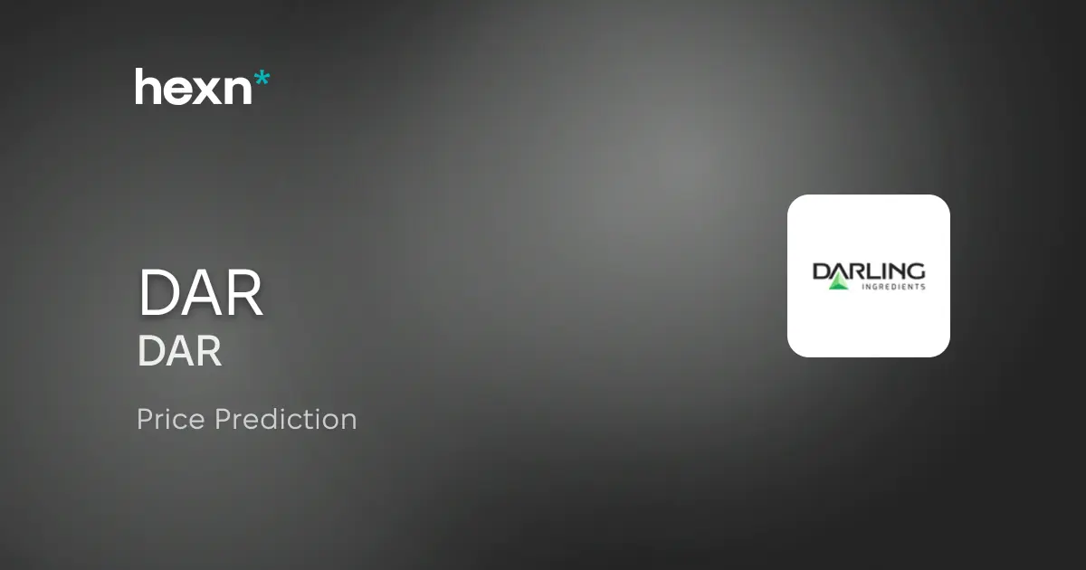 Darling Ingredients Inc. price prediction