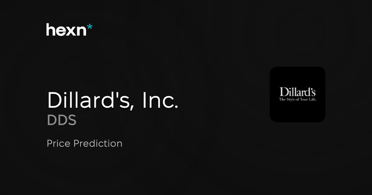 Dillard's, Inc. price prediction