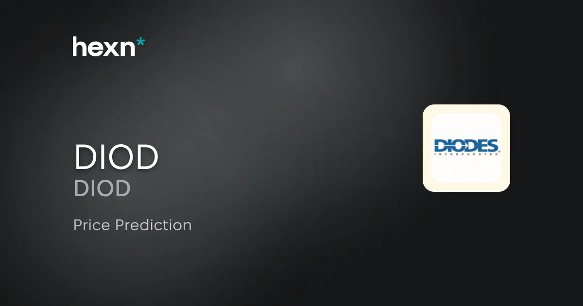 Diodes Incorporated price prediction