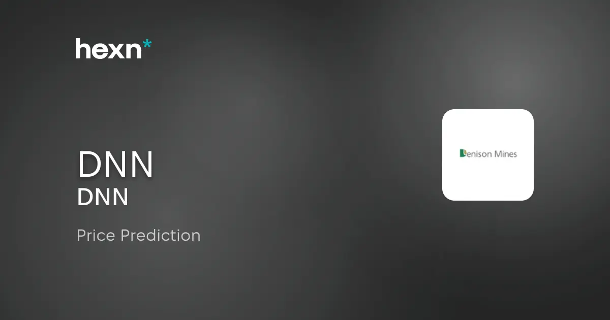 Denison Mines Corp. price prediction