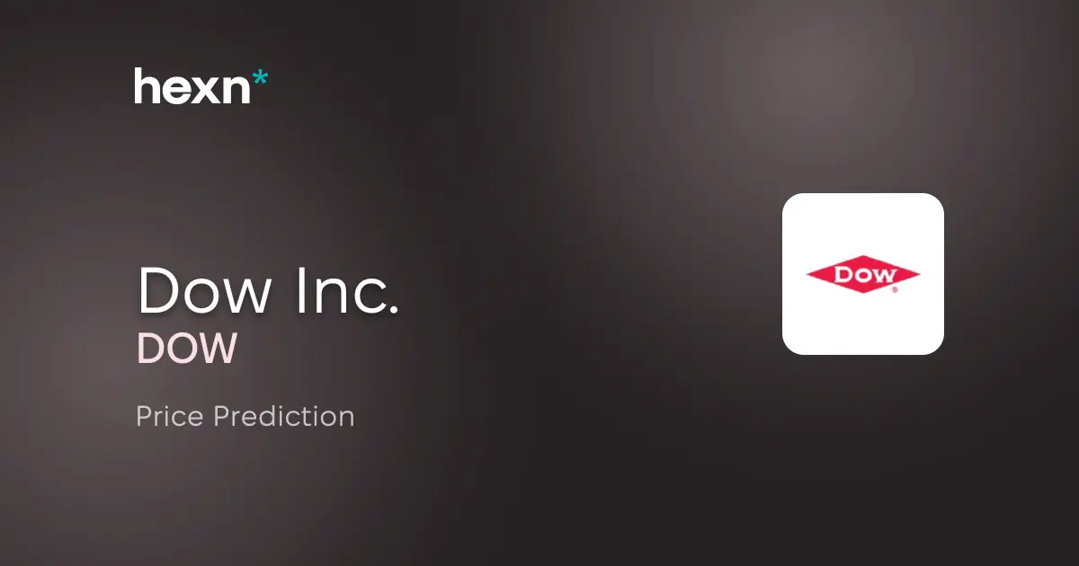 Dow Inc. price prediction