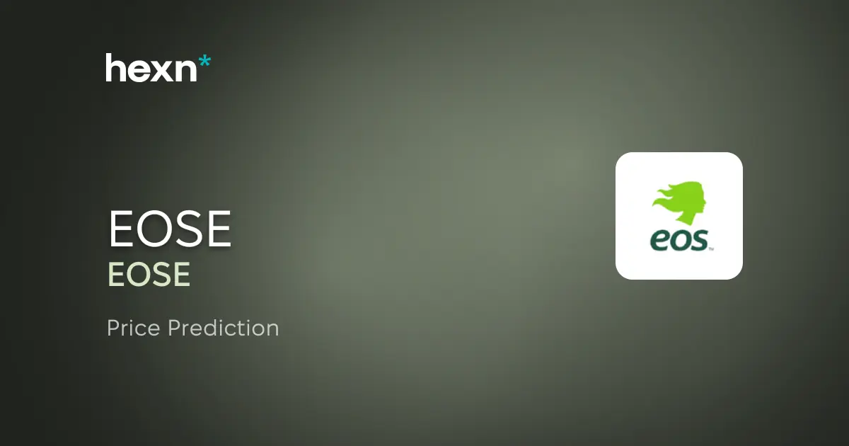 Eos Energy Enterprises, Inc. price prediction