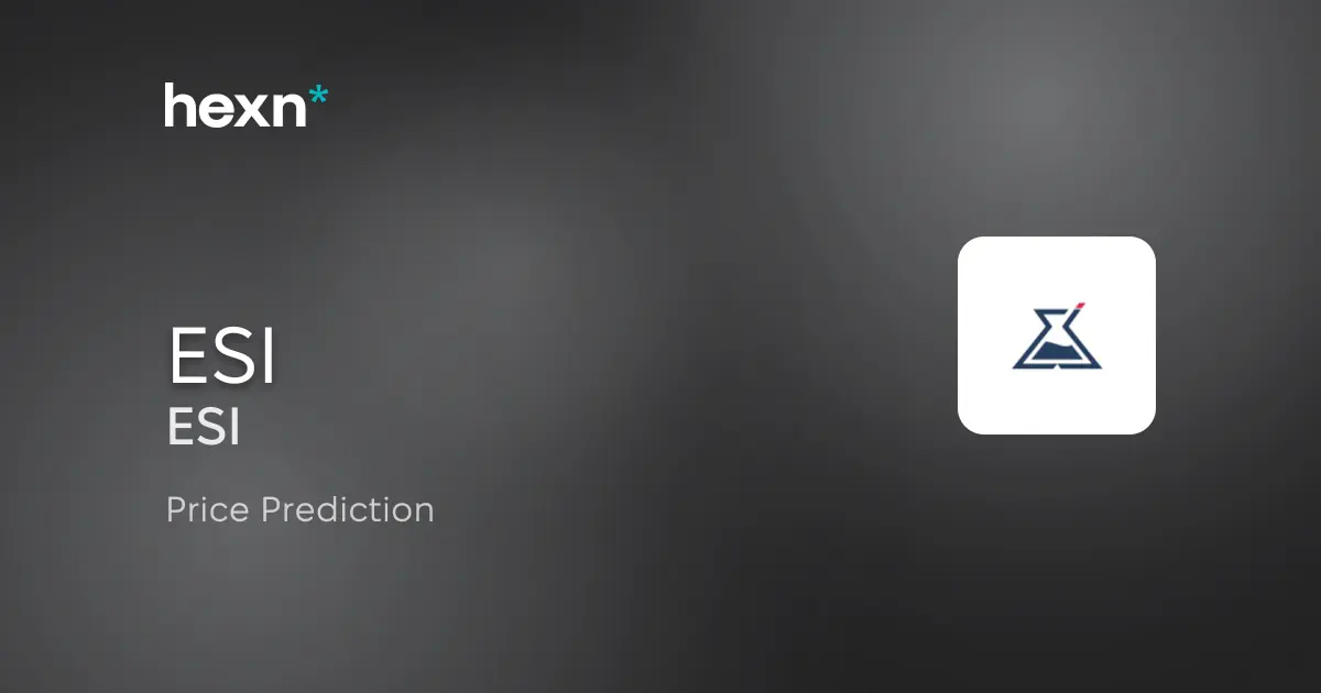 Element Solutions Inc price prediction