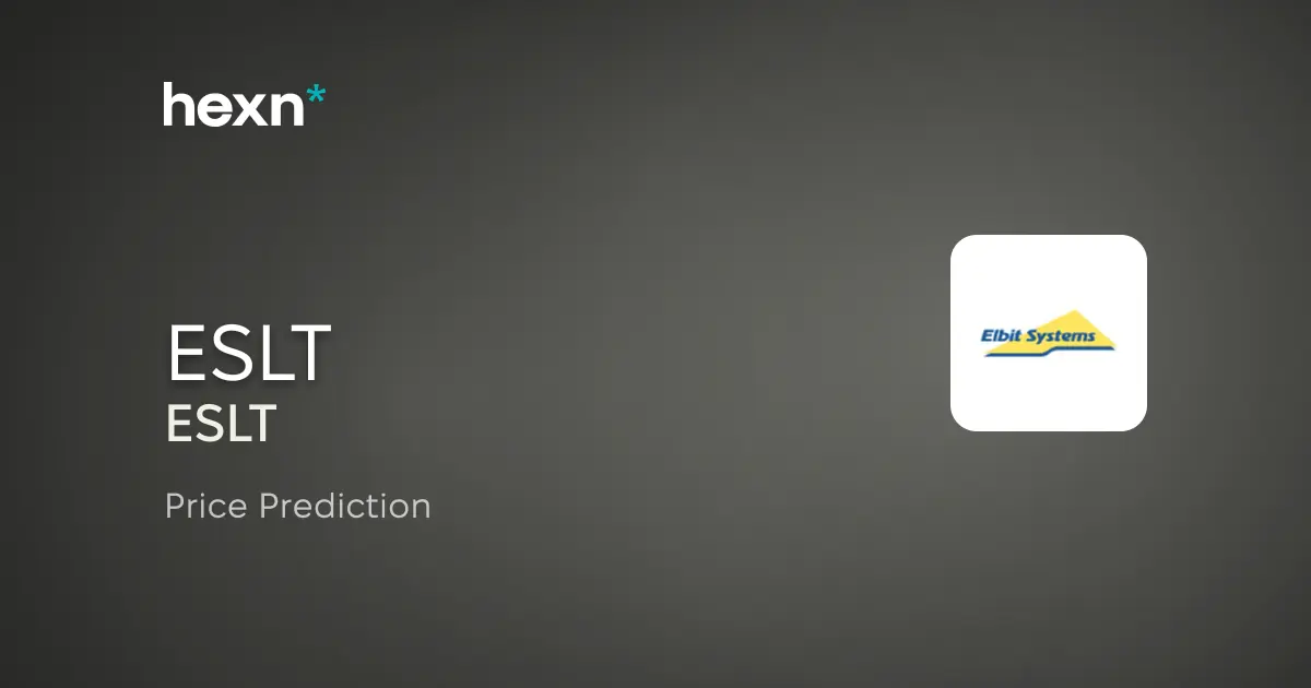 Elbit Systems Ltd. price prediction