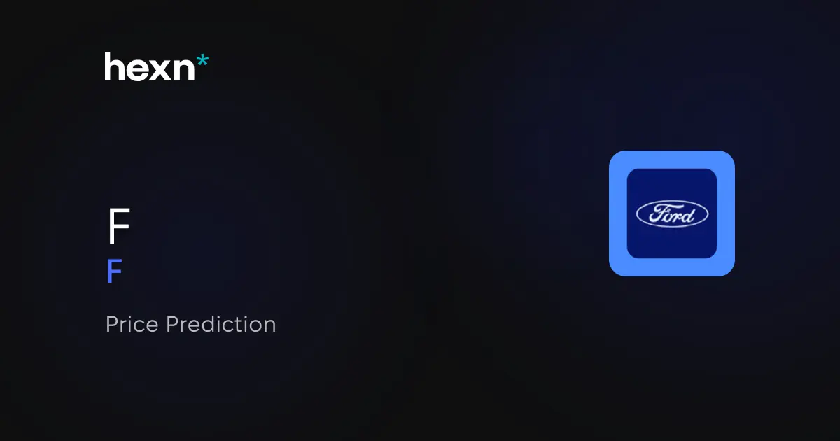 Ford Motor Company price prediction