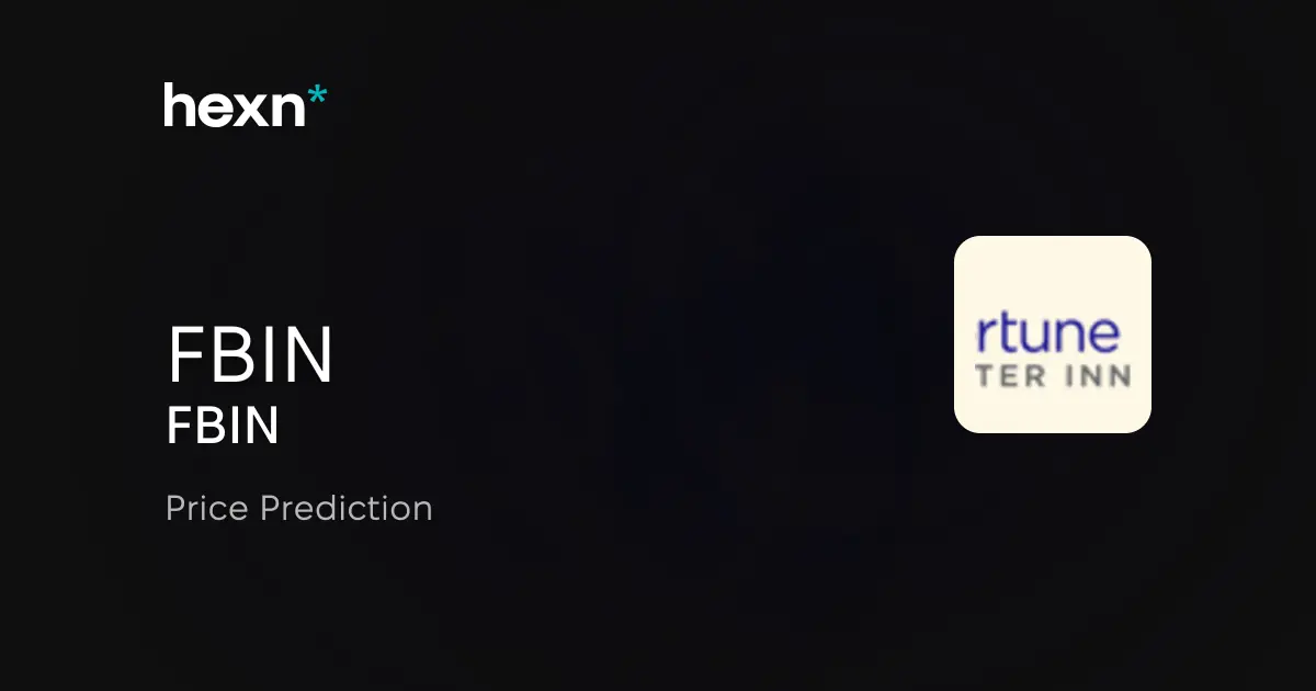 Fortune Brands Innovations, Inc. price prediction