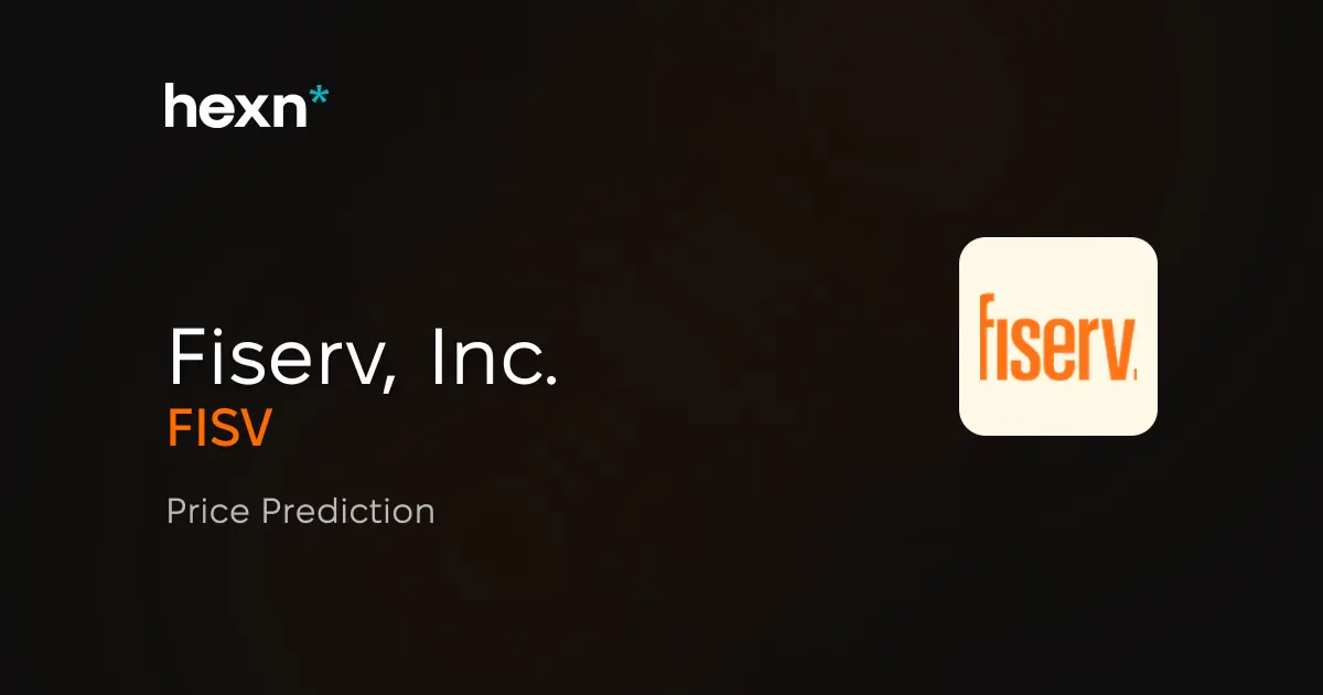 Fiserv, Inc. price prediction
