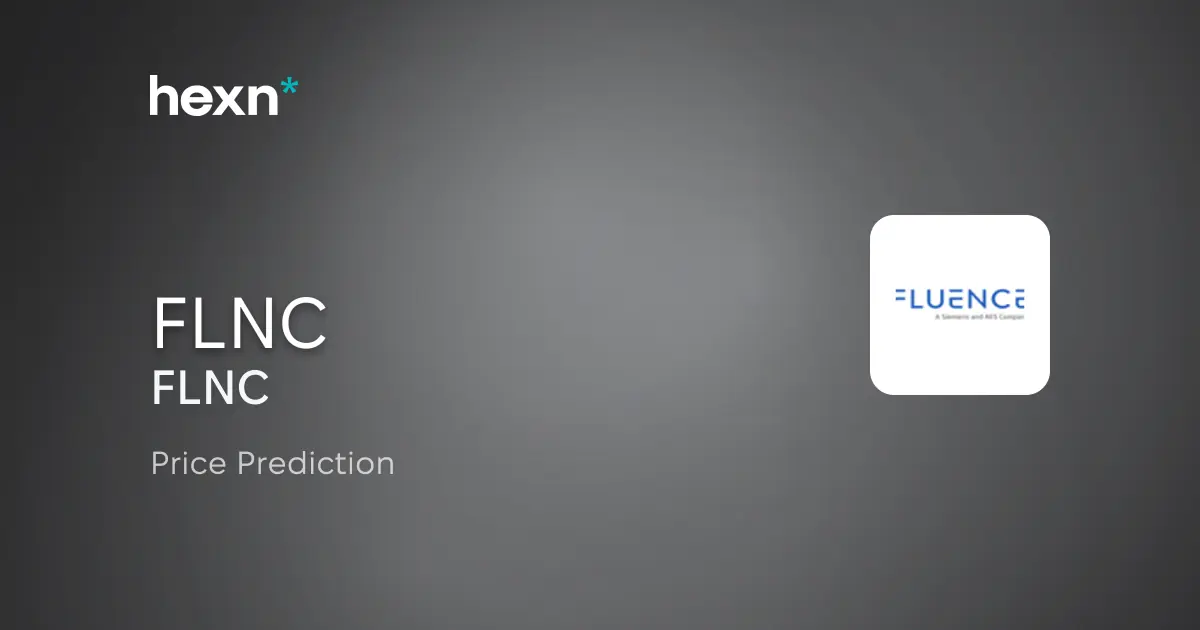 Fluence Energy, Inc. price prediction