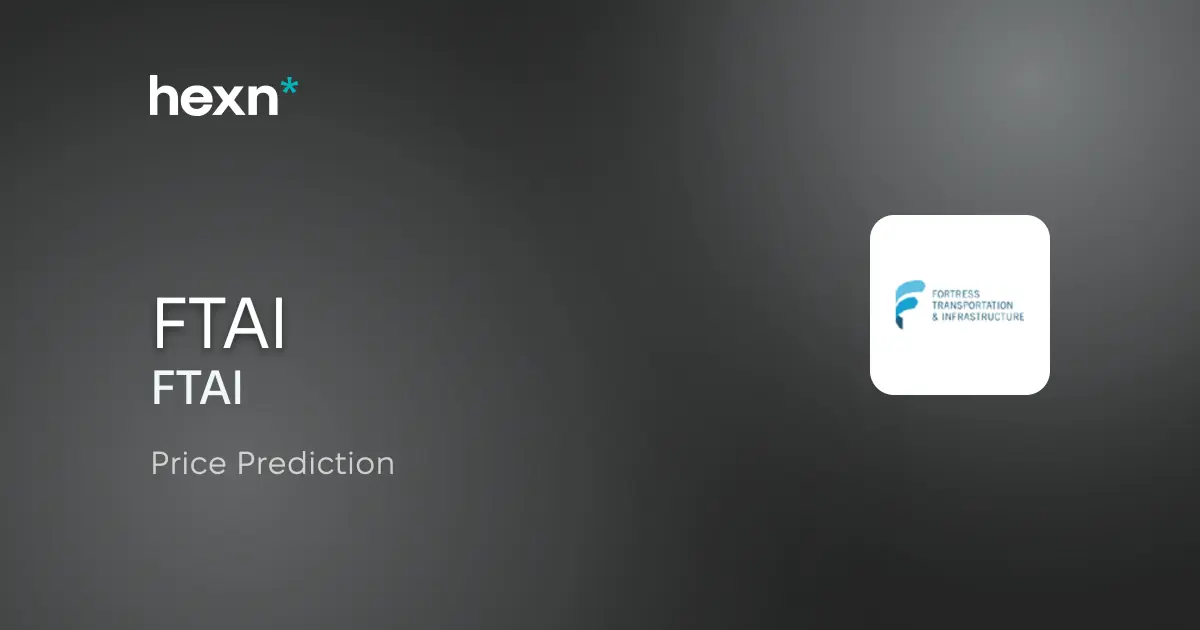 FTAI Aviation Ltd. price prediction