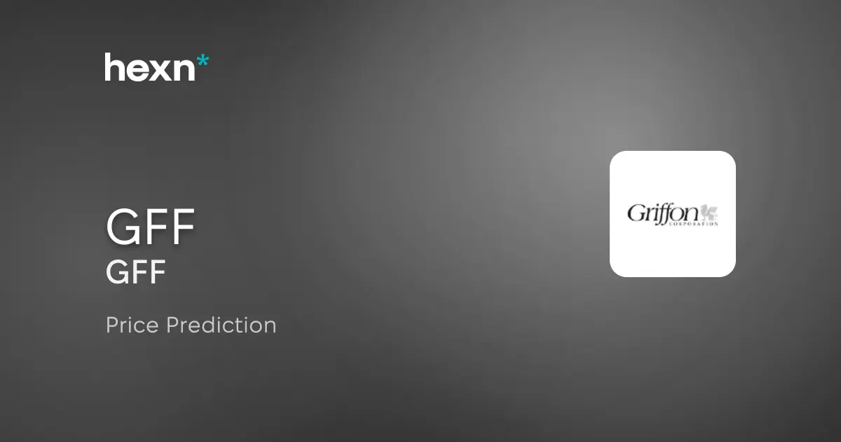 Griffon Corporation price prediction
