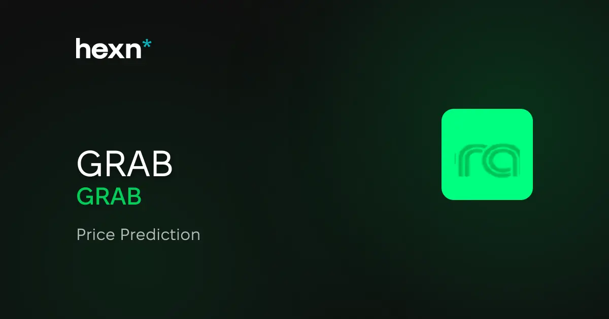 Grab Holdings Limited price prediction