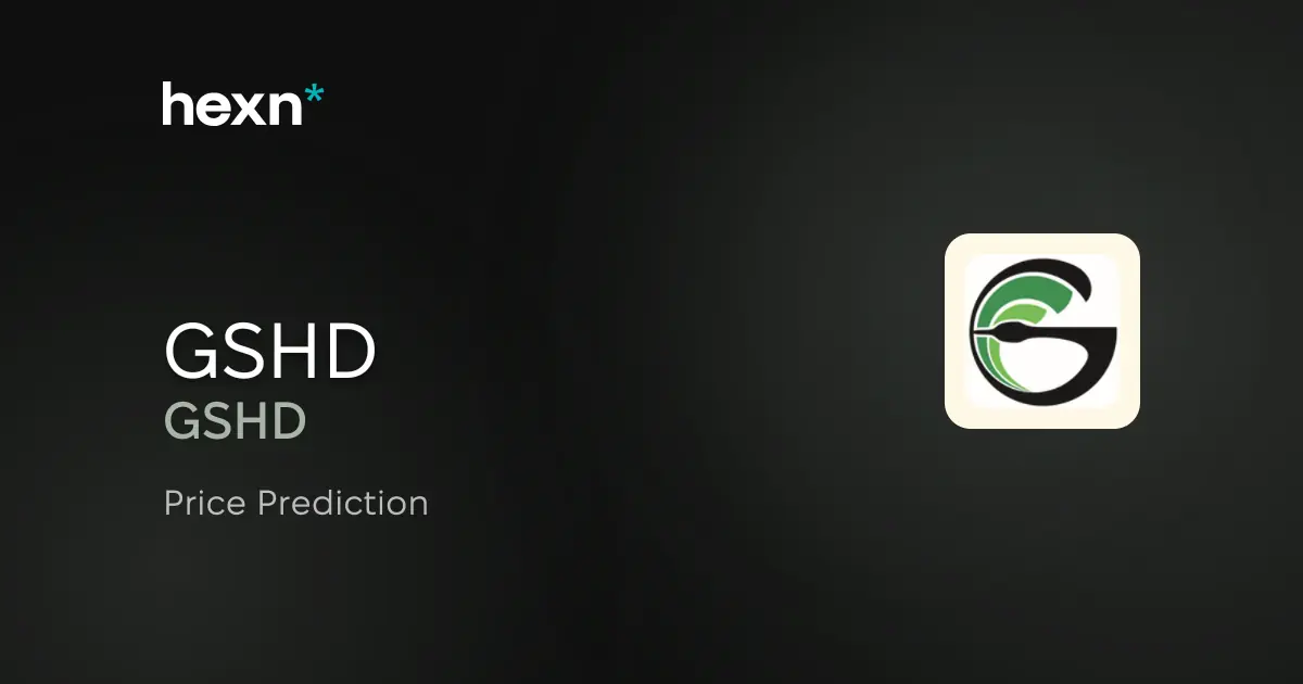 Goosehead Insurance, Inc price prediction