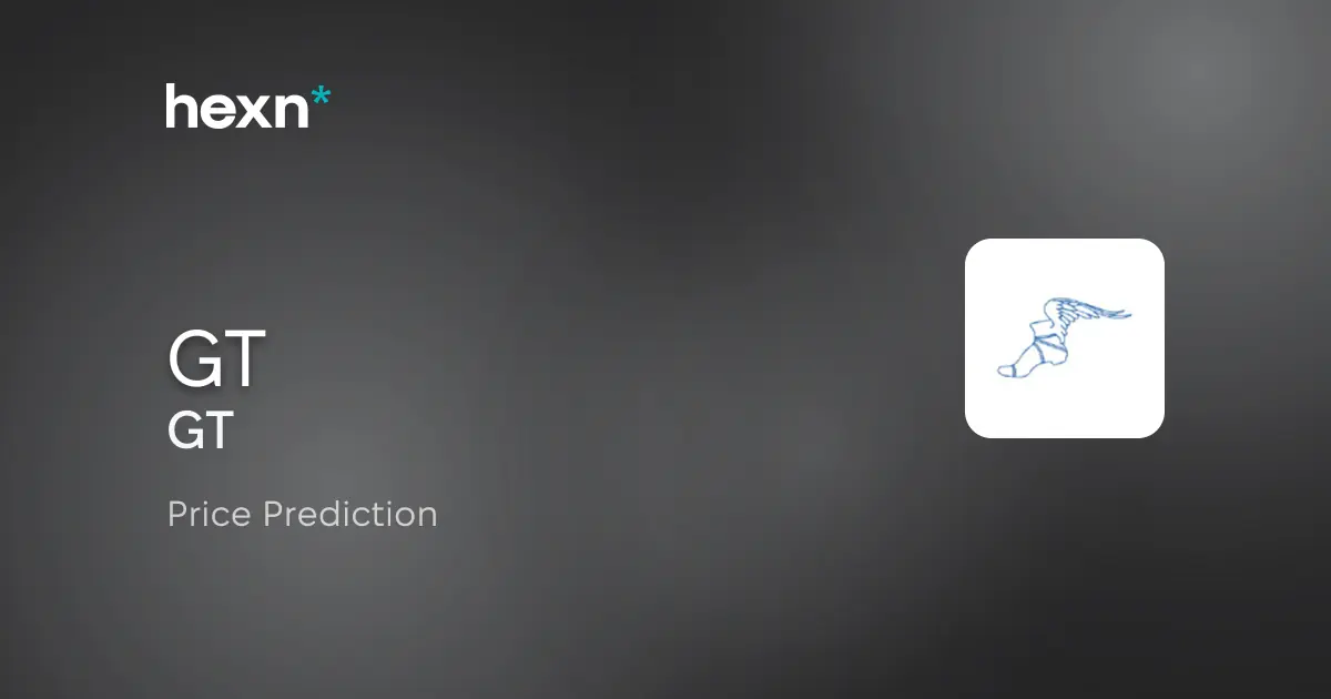 The Goodyear Tire & Rubber Company price prediction