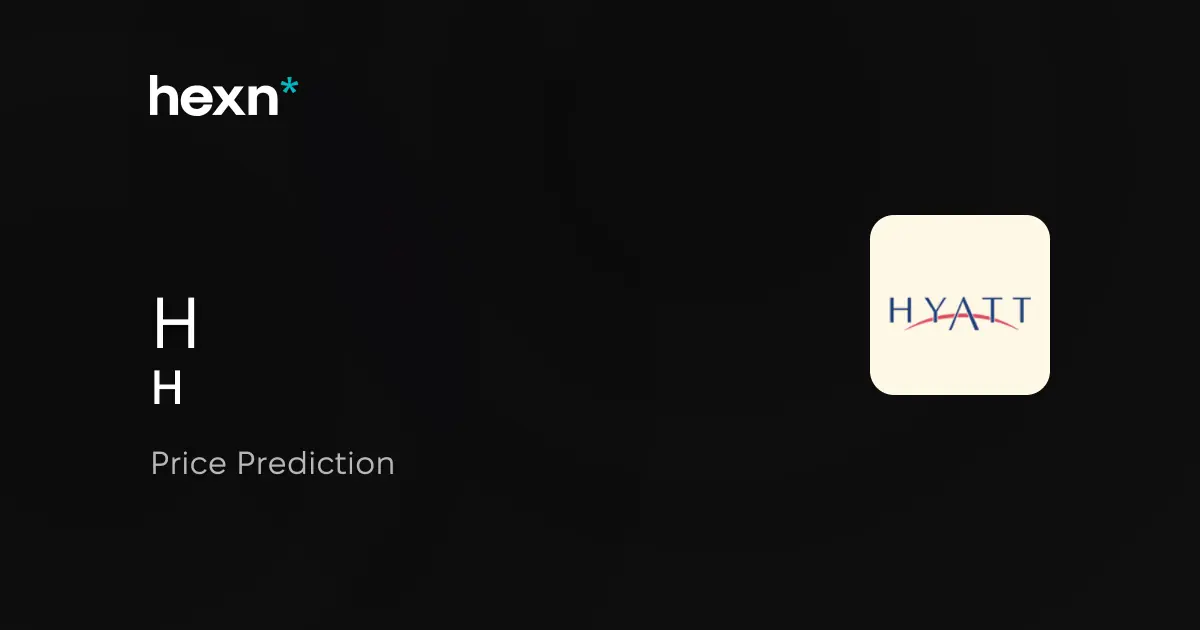 Hyatt Hotels Corporation price prediction