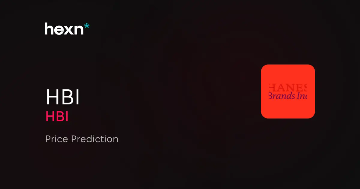 Hanesbrands Inc. price prediction
