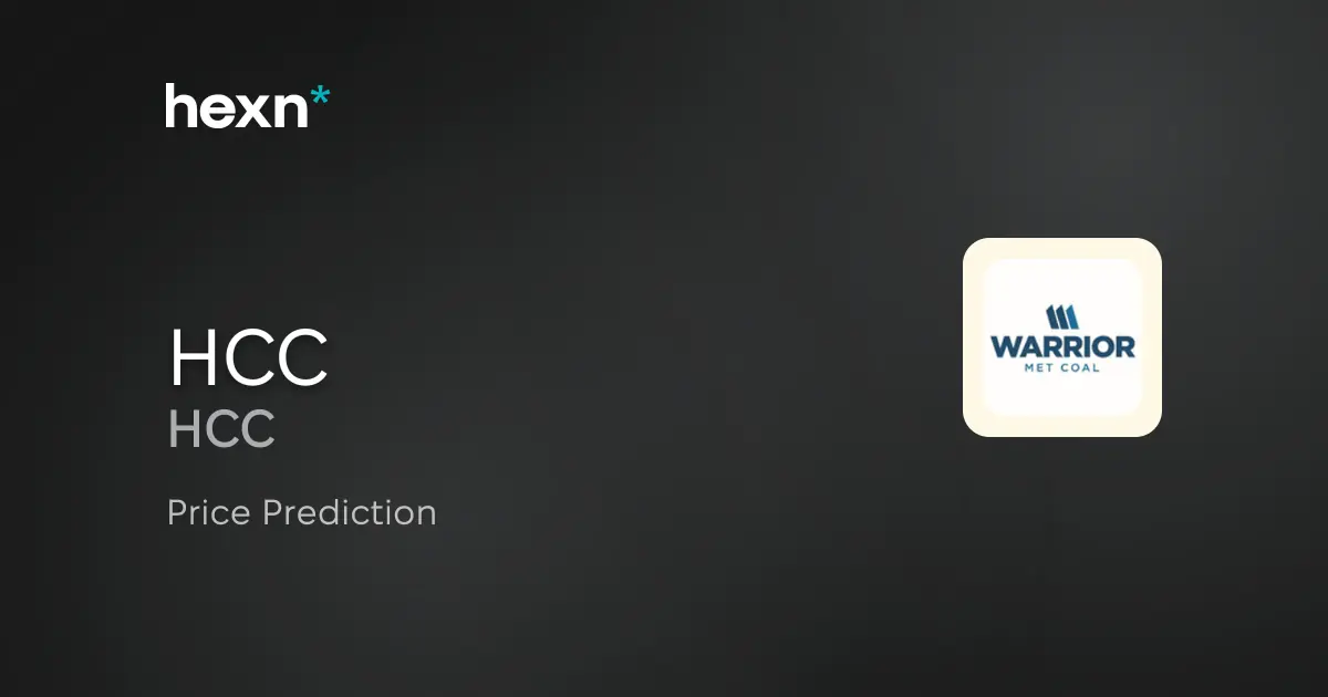 Warrior Met Coal, Inc. price prediction