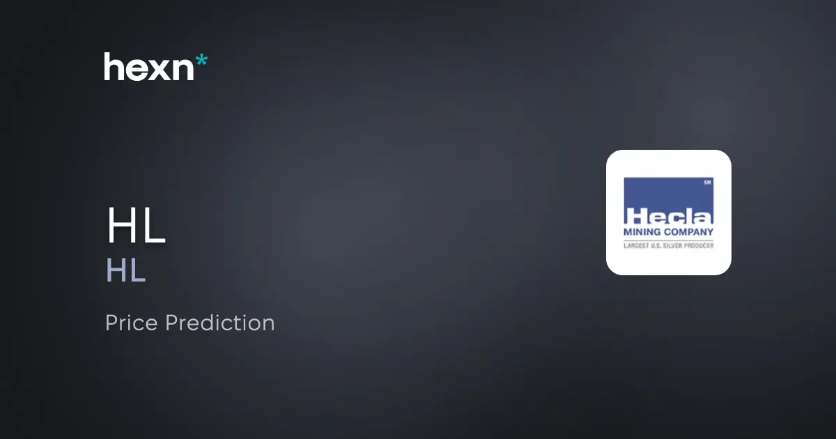 Hecla Mining Company price prediction