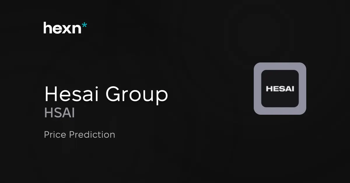 Hesai Group price prediction