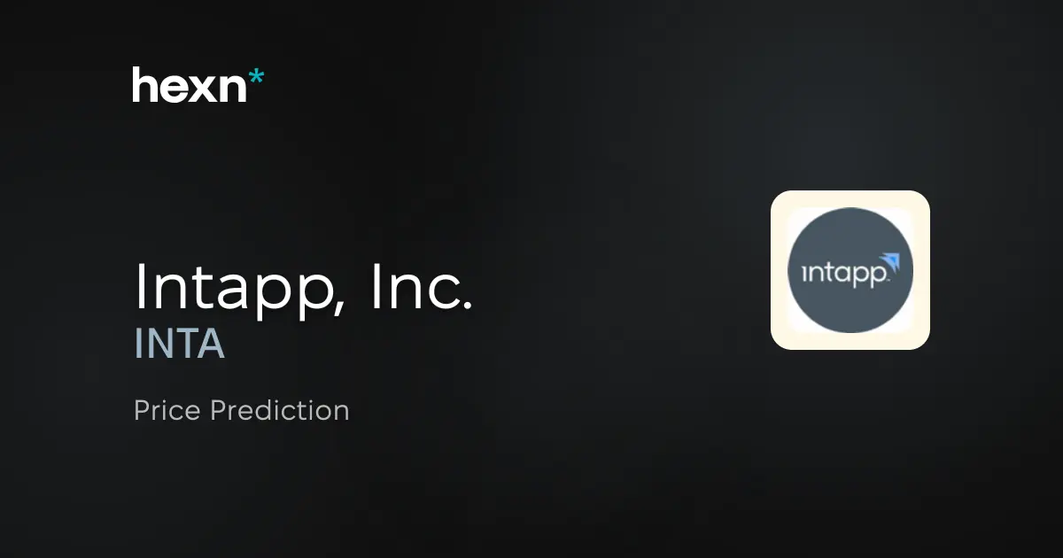Intapp, Inc. price prediction