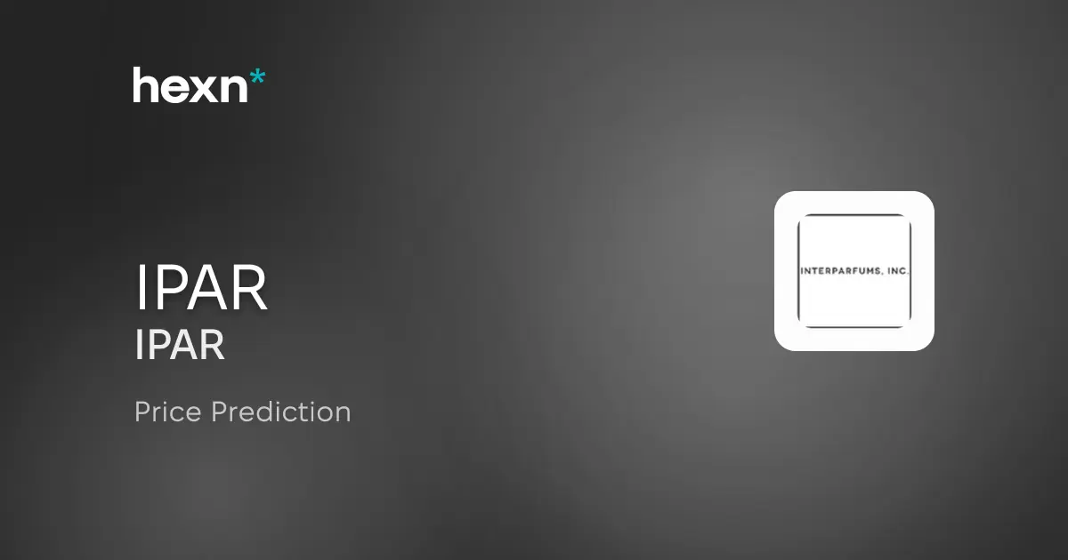 Interparfums, Inc. price prediction