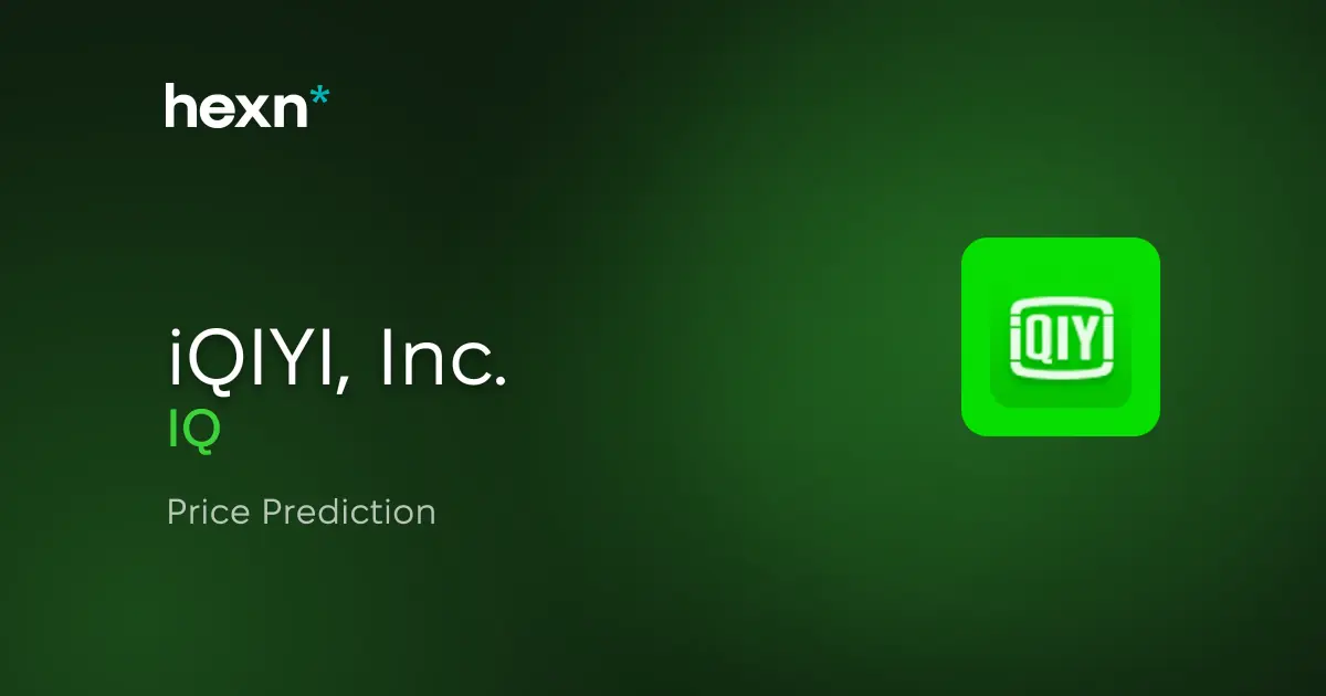 iQIYI, Inc. price prediction