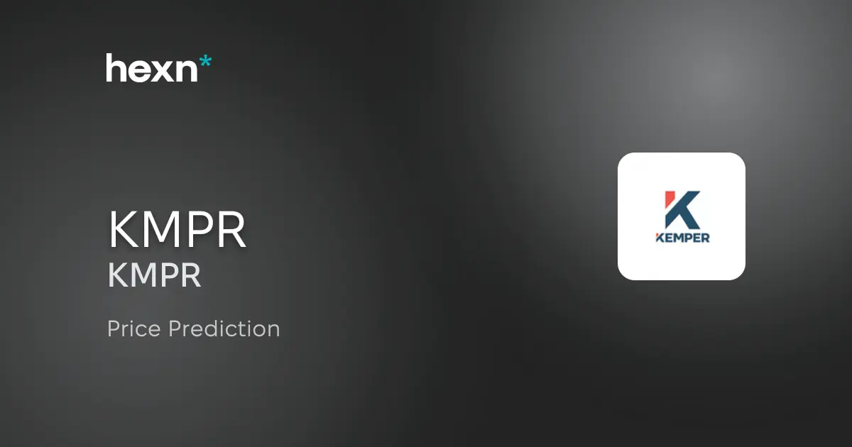 Kemper Corporation price prediction