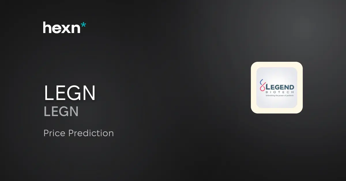 Legend Biotech Corporation price prediction