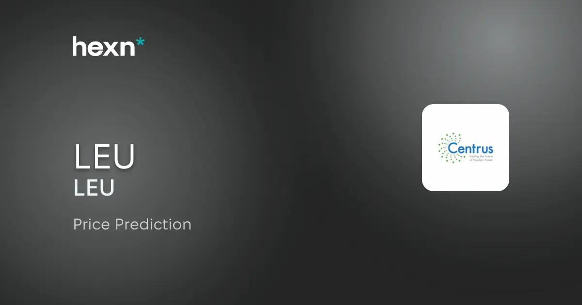 Centrus Energy Corp. price prediction