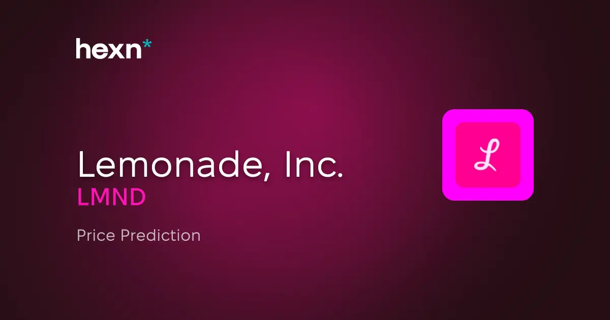 Lemonade, Inc. price prediction