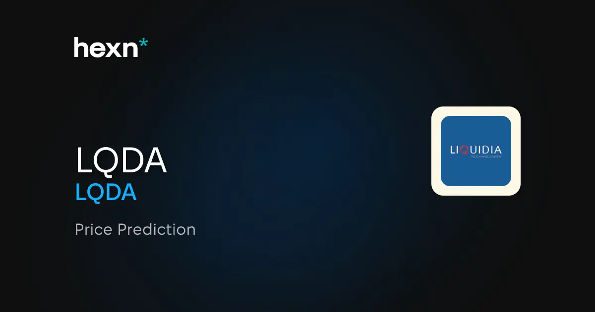 Liquidia Corporation price prediction