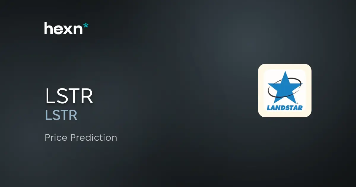 Landstar System, Inc. price prediction