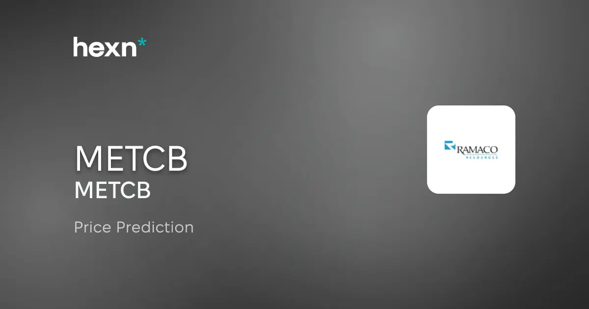 Ramaco Resources, Inc. price prediction