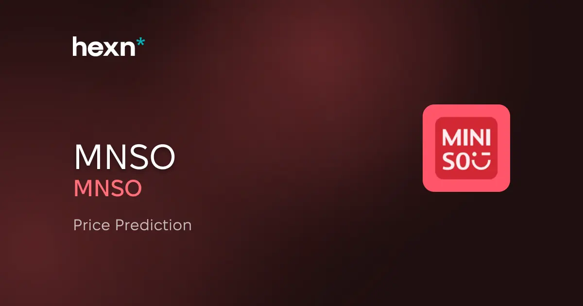 MINISO Group Holding Limited price prediction