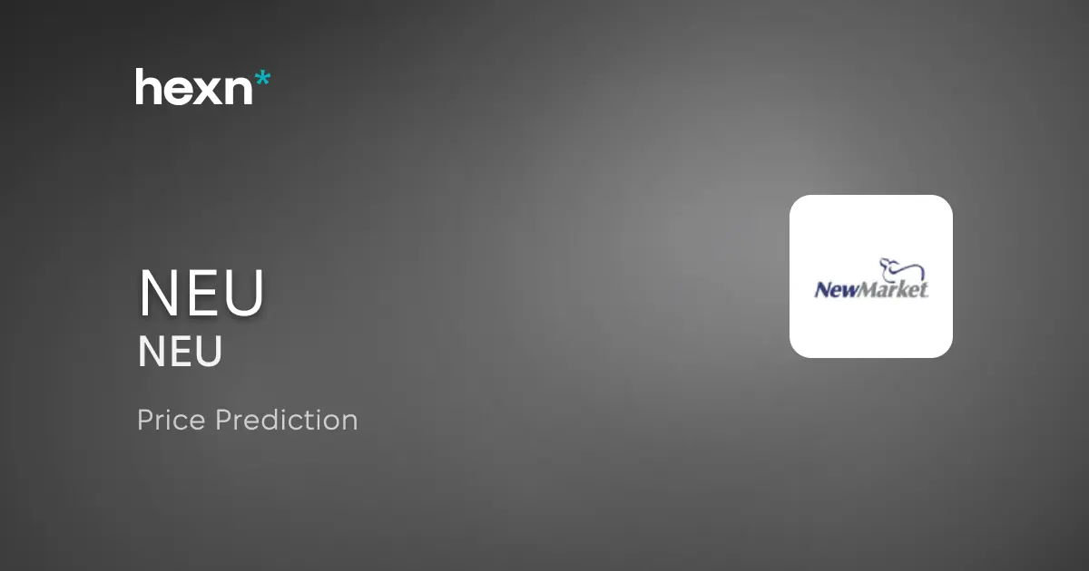 NewMarket Corporation price prediction