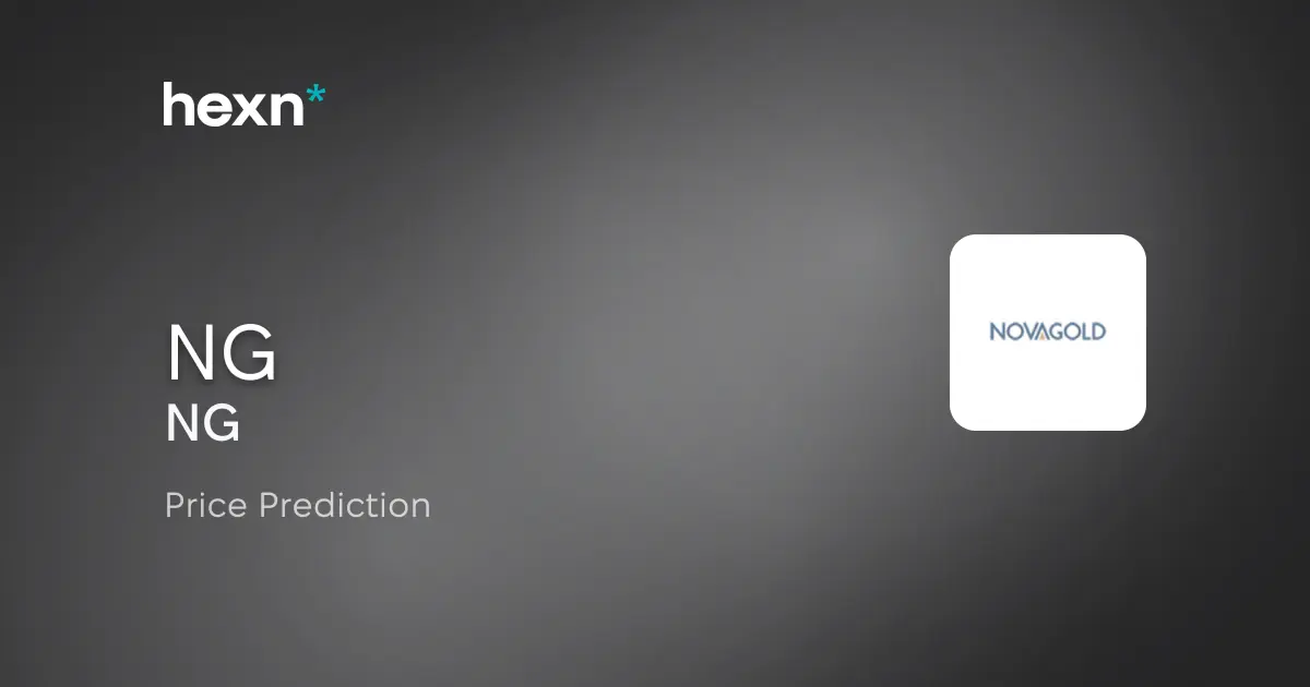 NovaGold Resources Inc. price prediction