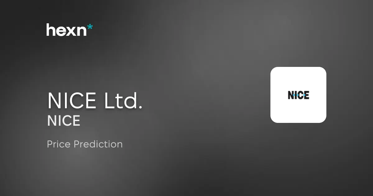 NICE Ltd. price prediction