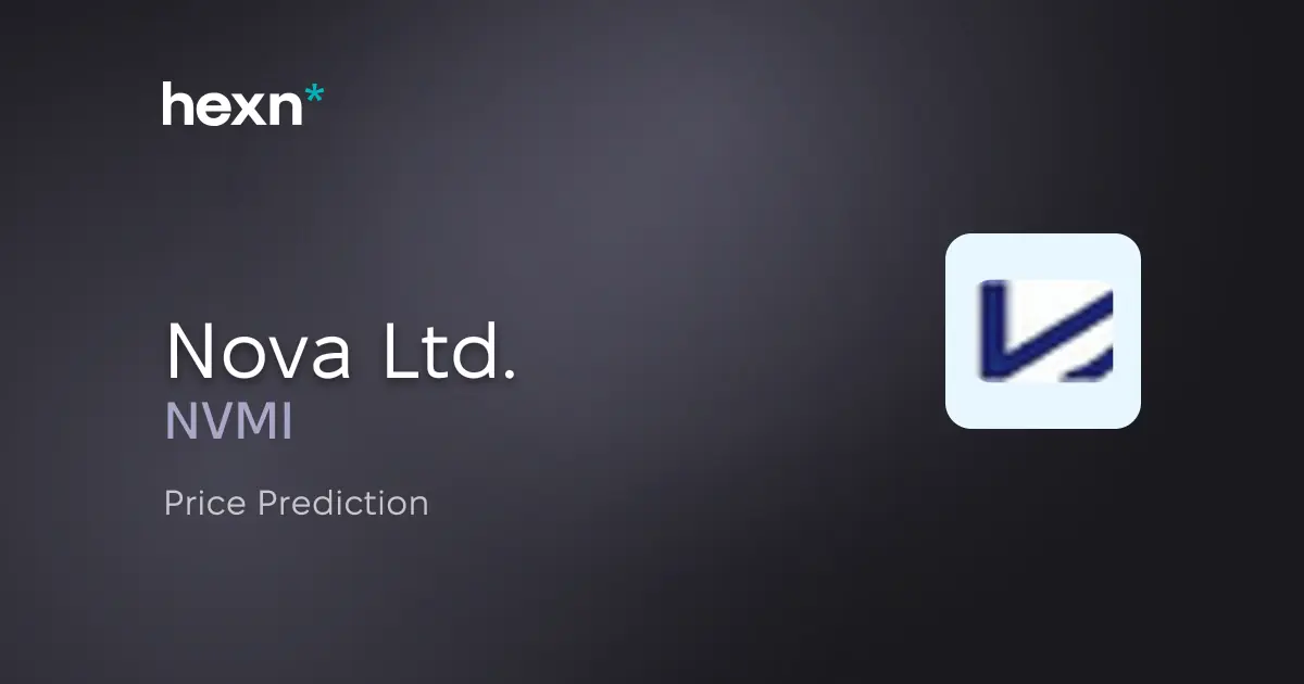 Nova Ltd. price prediction