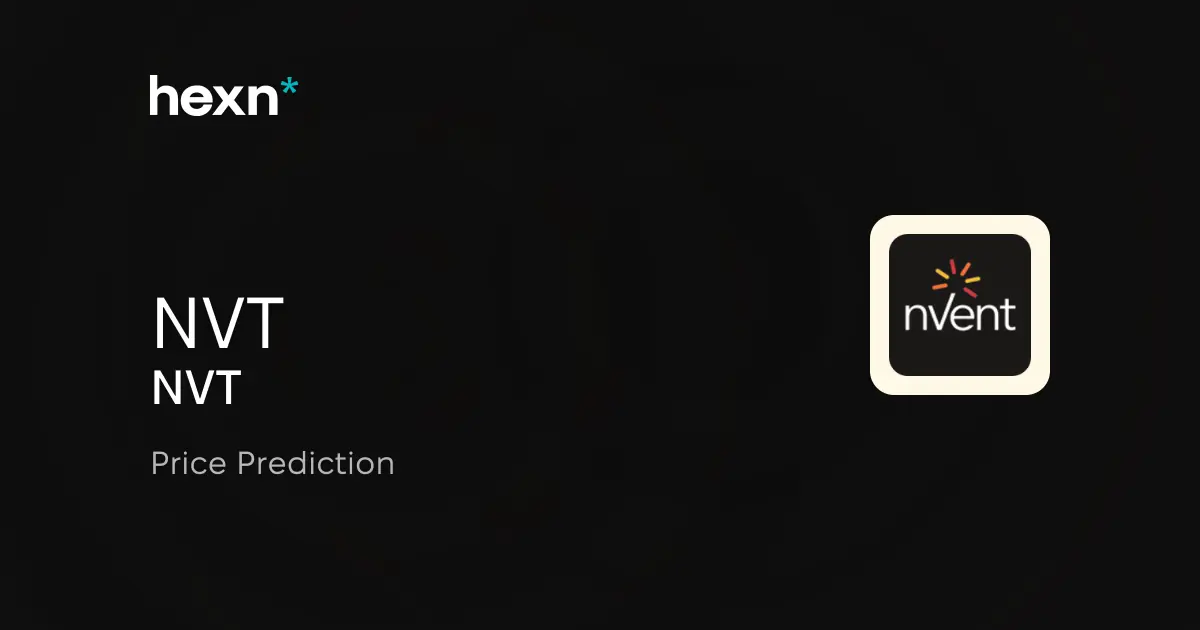 nVent Electric plc price prediction