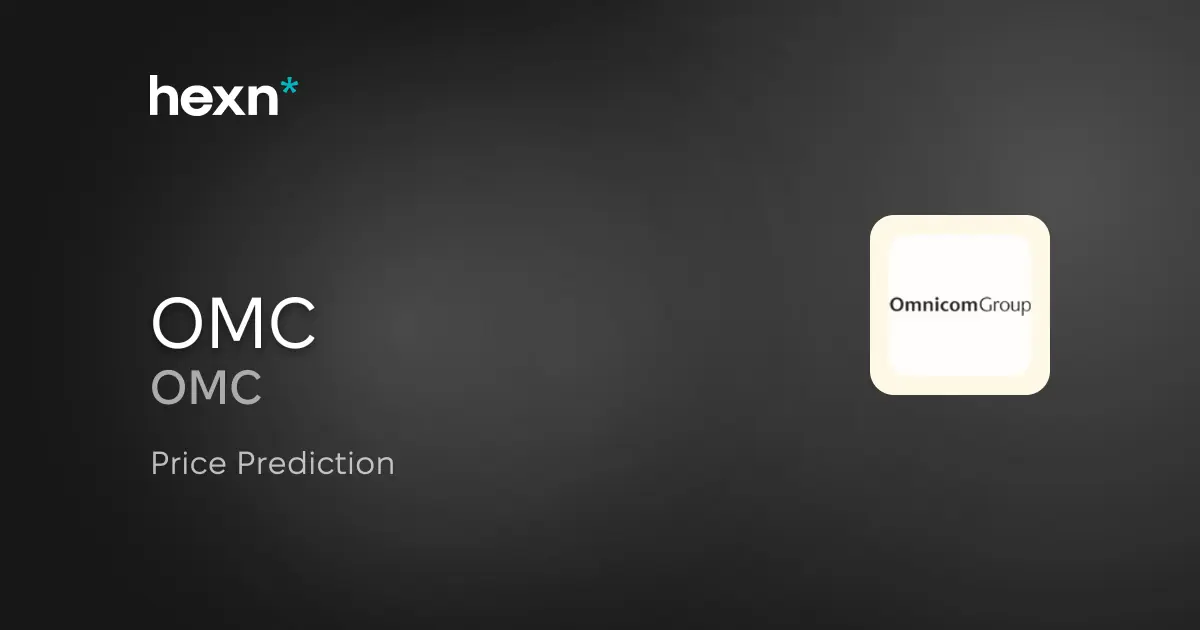 Omnicom Group Inc. price prediction