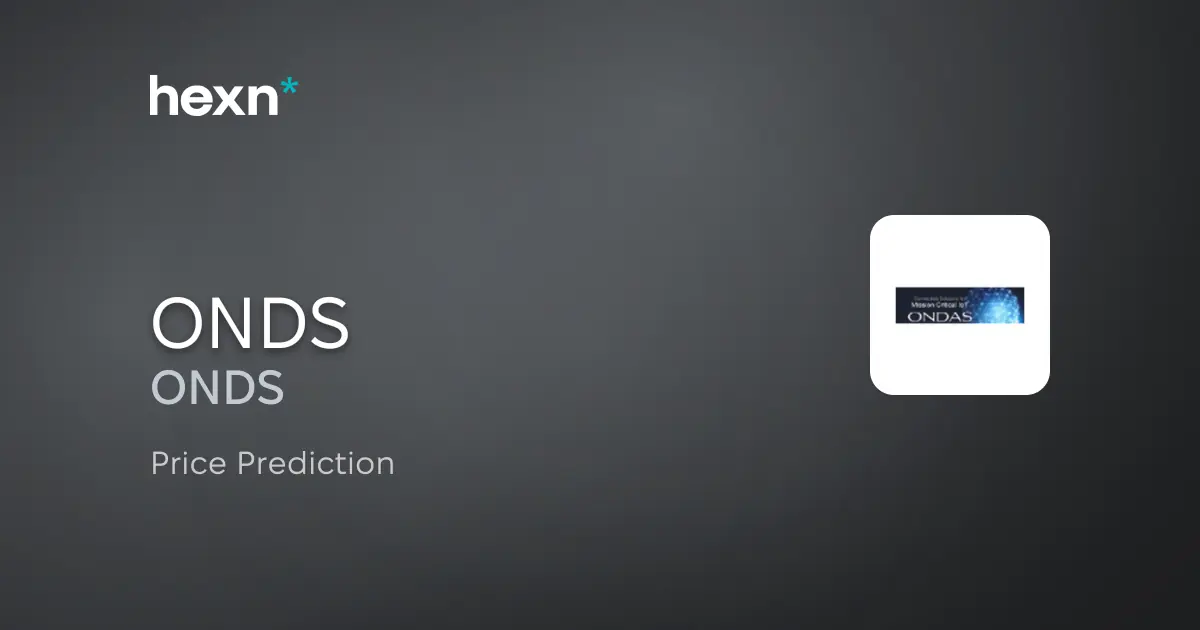 Ondas Holdings Inc. price prediction