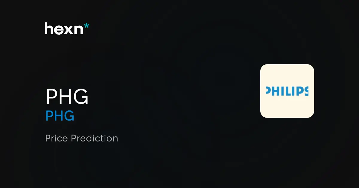 Koninklijke Philips N.V. price prediction